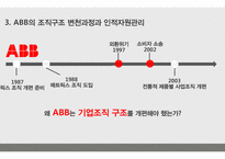 Abb의 조직구조와 인적자원관리-13