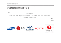 BRANDHIERARCHY 브랜드의 계층구조-8