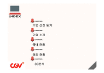 CJ CGV 인도 진출 방안-2