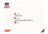 CJ CGV 인도 진출 방안-3