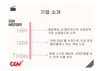 CJ CGV 인도 진출 방안-5
