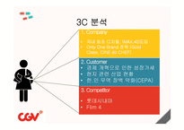 CJ CGV 인도 진출 방안-15