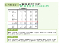 웰빙 차음료 컨디션 헛개수 광고 전략-10