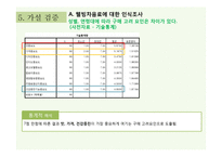 웰빙 차음료 컨디션 헛개수 광고 전략-12