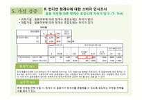 웰빙 차음료 컨디션 헛개수 광고 전략-15