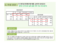 웰빙 차음료 컨디션 헛개수 광고 전략-16