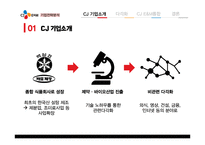 CJ E&M 문화를 경영하다-4
