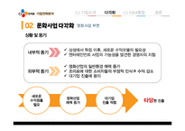 CJ E&M 문화를 경영하다-6