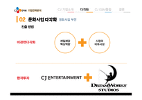 CJ E&M 문화를 경영하다-7