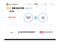 CJ E&M 문화를 경영하다-10