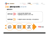 CJ E&M 문화를 경영하다-12