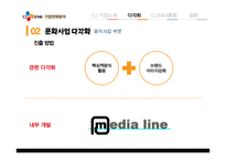 CJ E&M 문화를 경영하다-13