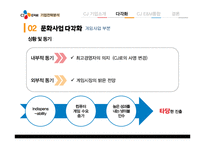 CJ E&M 문화를 경영하다-15