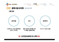 CJ E&M 문화를 경영하다-17