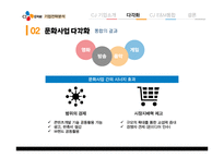 CJ E&M 문화를 경영하다-18