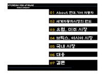 현대&기아 글로벌 전략(사례분석마케팅)-2