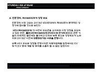 현대&기아 글로벌 전략(사례분석마케팅)-11