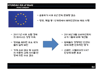 현대&기아 글로벌 전략(사례분석마케팅)-13