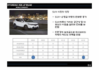 현대&기아 글로벌 전략(사례분석마케팅)-14
