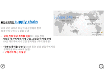 SCM of IKEA IKEA의 물류관리-4