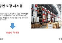 SCM of IKEA IKEA의 물류관리-5