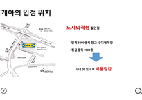 SCM of IKEA IKEA의 물류관리-7