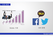Social Commerce IT 경영전략을 활용한 소셜 커머스의 성공요인-5