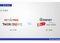 Social Commerce IT 경영전략을 활용한 소셜 커머스의 성공요인-14