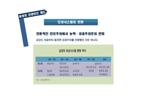 기업의 인센티브 사례 삼성 인센티브 제도 및 기타 인적자원관리 시스템-7