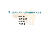 기업의 인센티브 사례 삼성 인센티브 제도 및 기타 인적자원관리 시스템-13