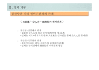 중국의 정치 구조와 행정 시스템-12