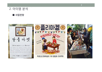 수제 아이템 전시 및 판매 공간 임대 사업계획서-7