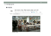 수제 아이템 전시 및 판매 공간 임대 사업계획서-10