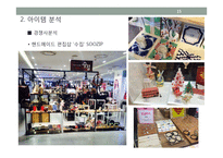 수제 아이템 전시 및 판매 공간 임대 사업계획서-15