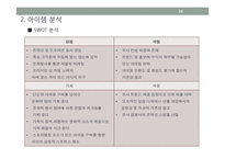 수제 아이템 전시 및 판매 공간 임대 사업계획서-16