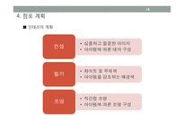 수제 아이템 전시 및 판매 공간 임대 사업계획서-18