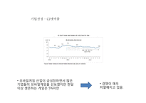 CJ넷마블 모바일 게임사업 사우디아라비아 진출 전략-4