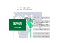 CJ넷마블 모바일 게임사업 사우디아라비아 진출 전략-8