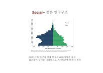 CJ넷마블 모바일 게임사업 사우디아라비아 진출 전략-11