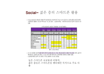 CJ넷마블 모바일 게임사업 사우디아라비아 진출 전략-12