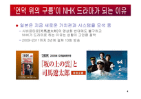 일본기업의 경영전략-4