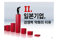 일본기업의 경영전략-11