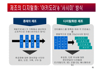 일본기업의 경영전략-15