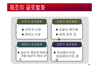 일본기업의 경영전략-16