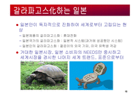 일본기업의 경영전략-18