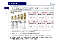 국내 의료물류 1위기업 지오영 경영전략-7