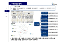 국내 의료물류 1위기업 지오영 경영전략-12