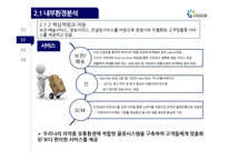 국내 의료물류 1위기업 지오영 경영전략-13