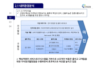 국내 의료물류 1위기업 지오영 경영전략-16