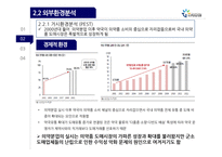 국내 의료물류 1위기업 지오영 경영전략-19